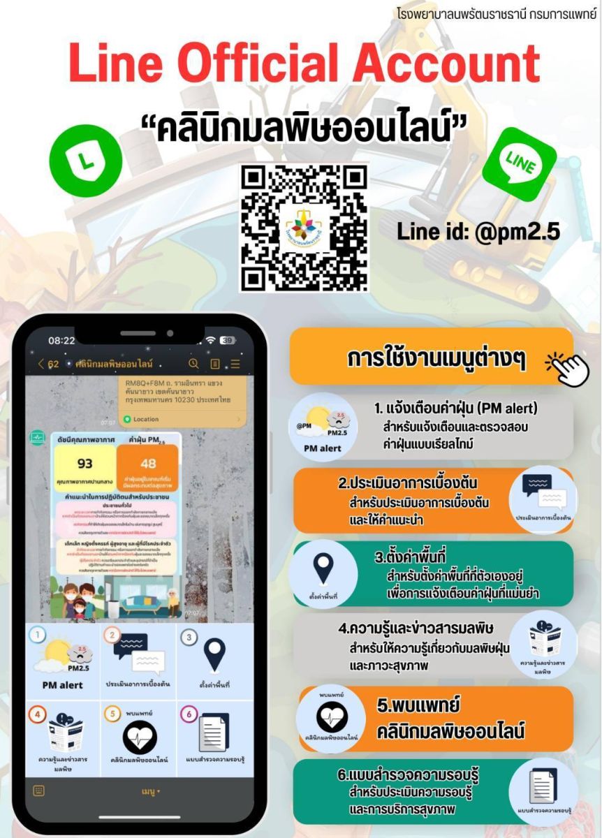 คลินิกมลพิษ
